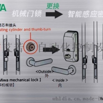 日本原裝進口MIWA美和新型感應密碼鎖