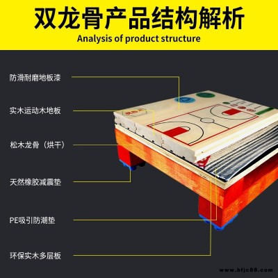 森舒運動木地板批發 體育木地板價格實惠 楓樺木運動地板 籃球館木地板廠家