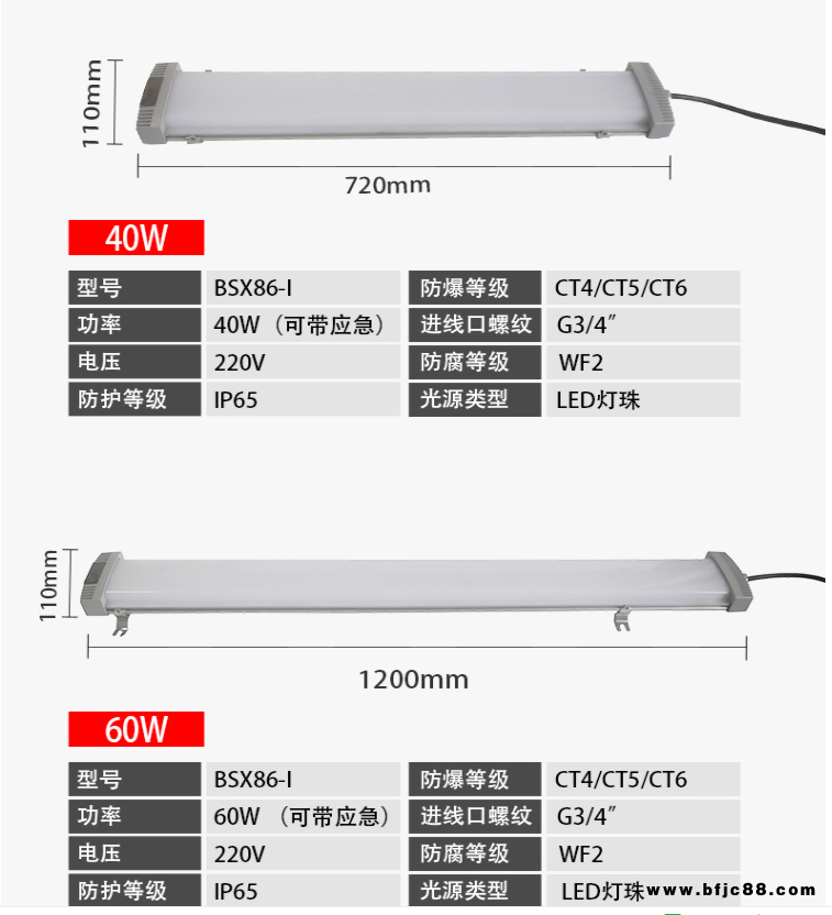 供應大亞灣石化區防爆燈粵港澳大灣區防爆用品