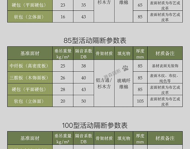 詳情頁(yè)01