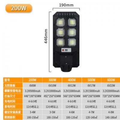 solar light led路燈 太陽能戶外防水農村超亮家用電線桿挑臂路燈