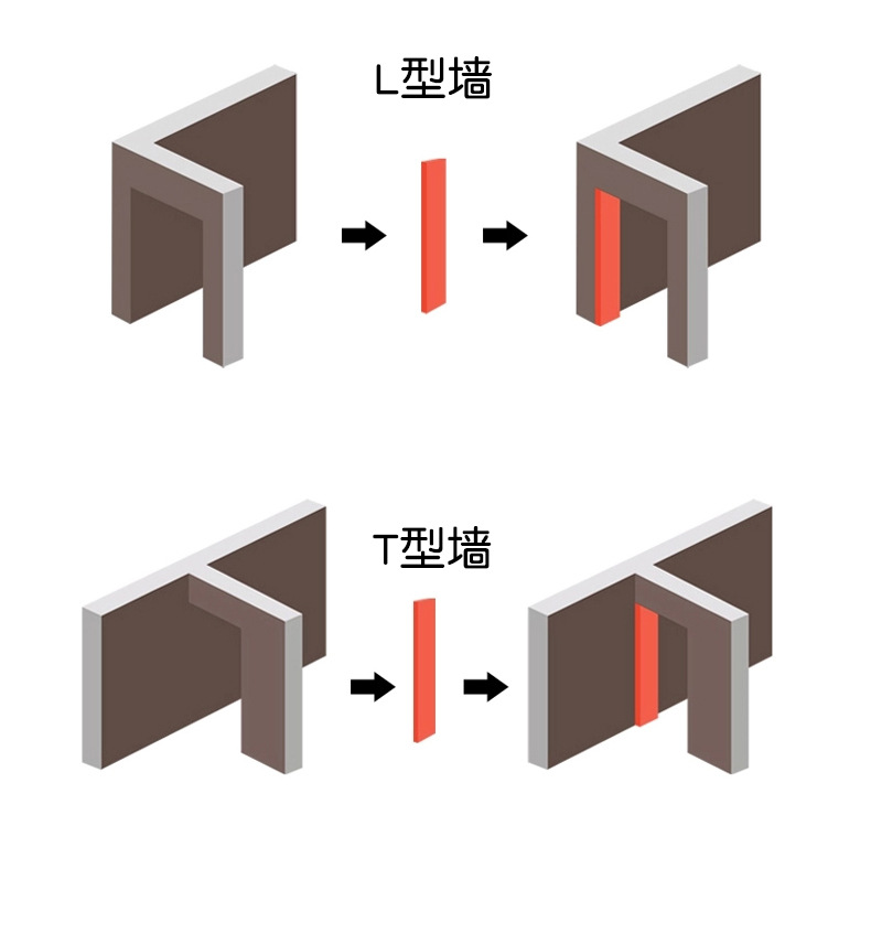 廠家直銷奧拉家用室內門定制時尚拼接系列復合實木門創意房間木門示例圖15