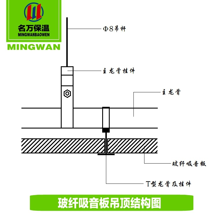 3詳情3