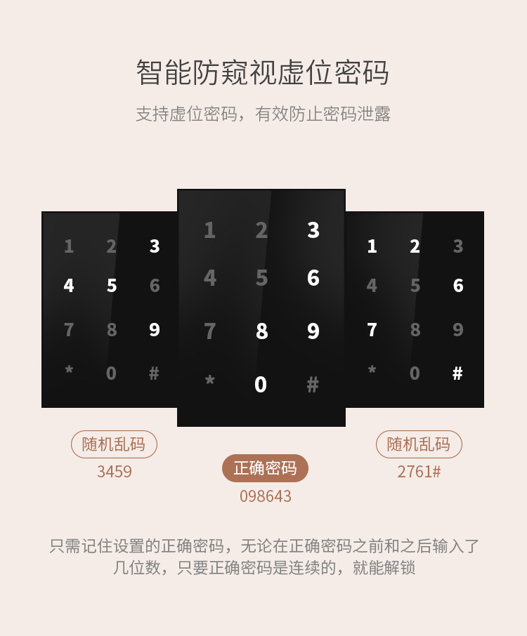 佐凱 指紋鎖密碼家用防盜門智能鎖 手機 小程序刷卡示例圖7