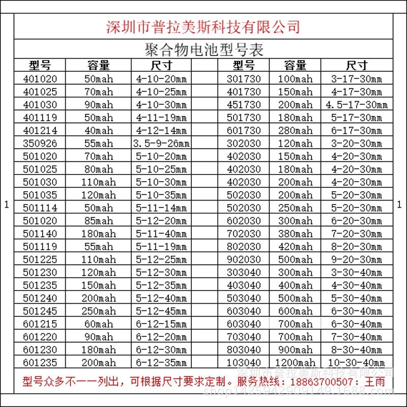 602035軟包聚合物鋰電池3.7V 400mah指紋鎖電池剃須刀加濕器批發(fā)示例圖11