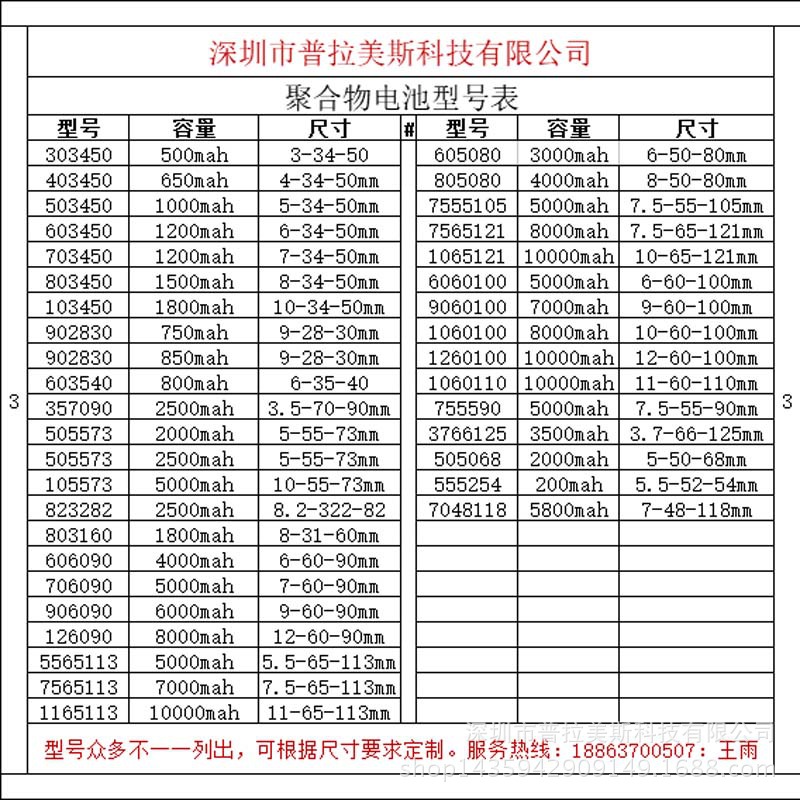 602035軟包聚合物鋰電池3.7V 400mah指紋鎖電池剃須刀加濕器批發(fā)示例圖13