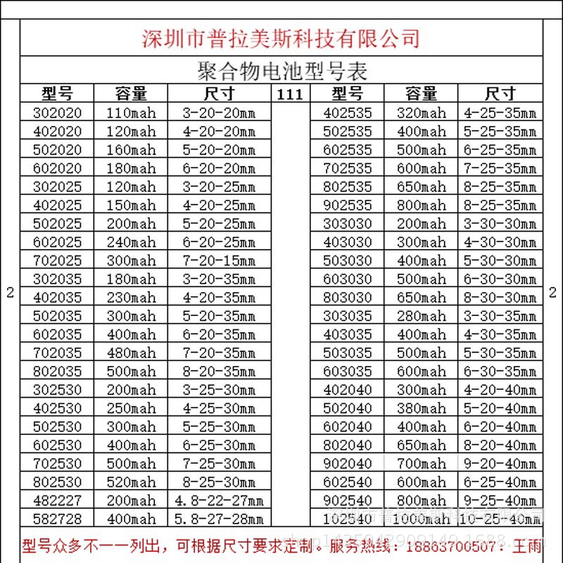 602035軟包聚合物鋰電池3.7V 400mah指紋鎖電池剃須刀加濕器批發(fā)示例圖12