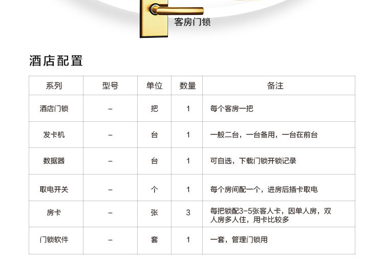 公寓感應(yīng)鎖感應(yīng)電子鎖智能鎖電子酒店鎖示例圖2