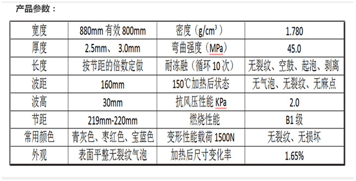 業(yè)伊牌 通用連續(xù)瓷磚鋸片 金剛石鋸片 大理石鋸片 金剛石切割片示例圖2