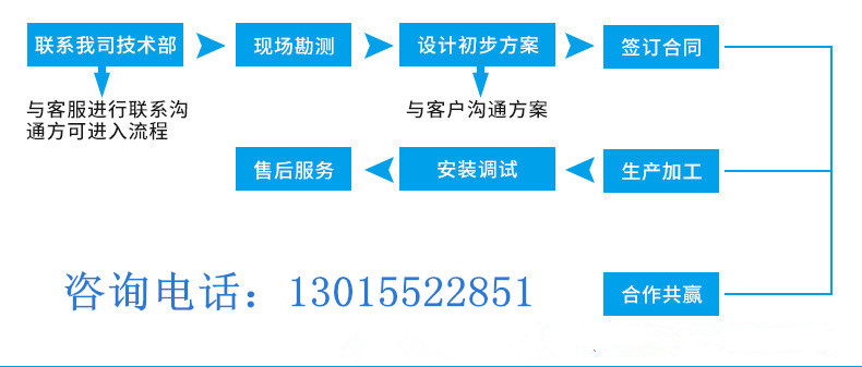 移動式混凝土塊破碎機 建筑工地紅磚粉碎機 推拉方便碎磚頭粉碎機示例圖15