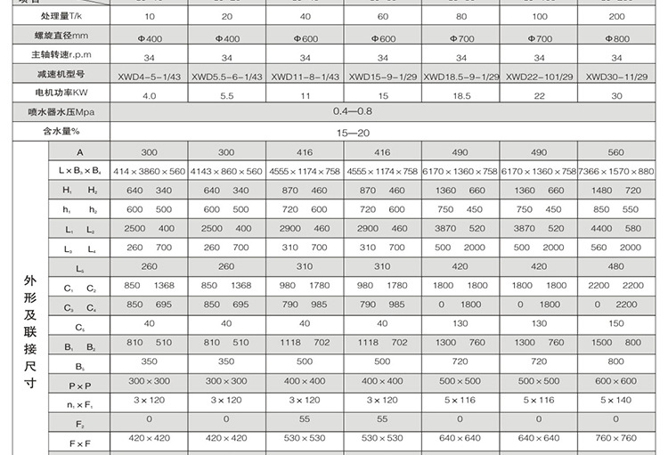 翰軒模具 電力蓋板模具 預制混凝土水泥制品模具 規格齊全