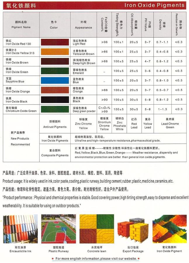 氧化鐵黃 水泥制品用氧化鐵黃 塑膠跑道用鐵黃 各色氧化鐵顏料示例圖1