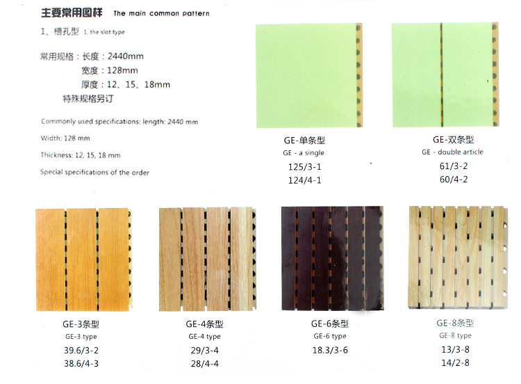 環保木質吸音板學校會議室琴房吊頂槽木隔音板體院館影院裝飾材料示例圖4