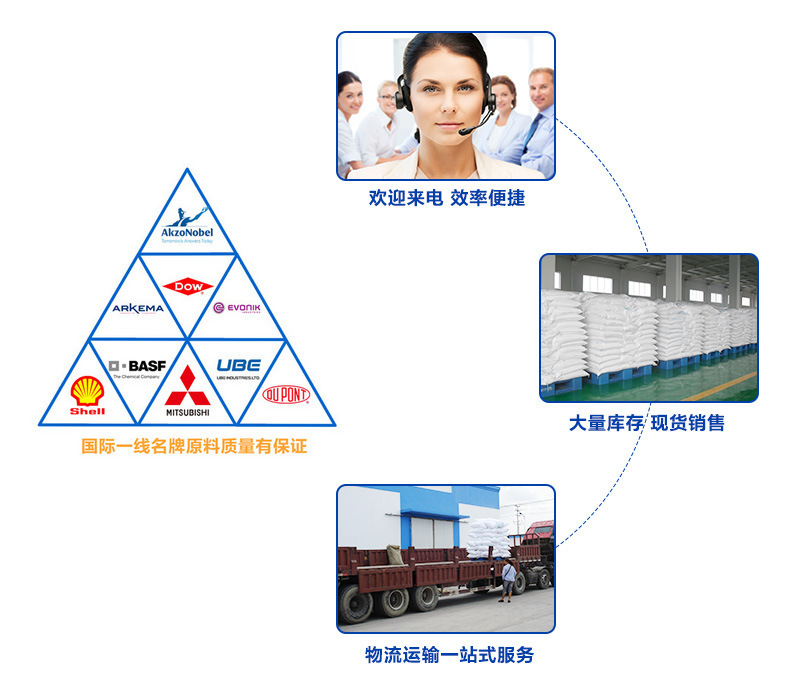 廠家供應污水處理用氫氧化鈣 脫硫用氫氧化鈣 文杰牌氫氧化鈣價格示例圖2