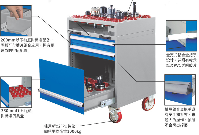 刀具座|數控刀具座|BT型刀具座|HSK型刀具座示例圖2