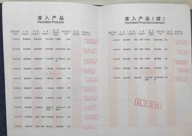 廠家長期供應(yīng)熱軋方鋼 建筑用熱軋方鋼 可加工定制示例圖17