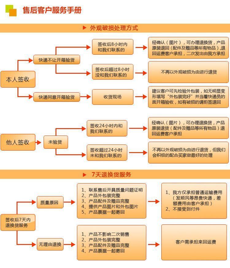 角鋼槽鋼沖剪機 小型電動聯合剪切機 沖孔機 高效率 廠家直銷示例圖16