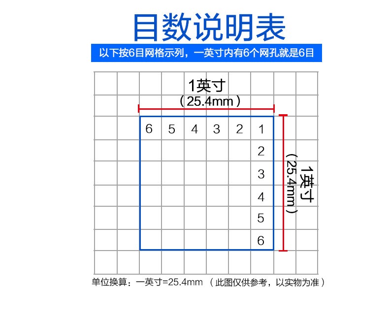 廠家直銷 304不銹鋼軋花編織網(wǎng)片 包邊鋼絲網(wǎng)片 波浪形編織網(wǎng)片示例圖4