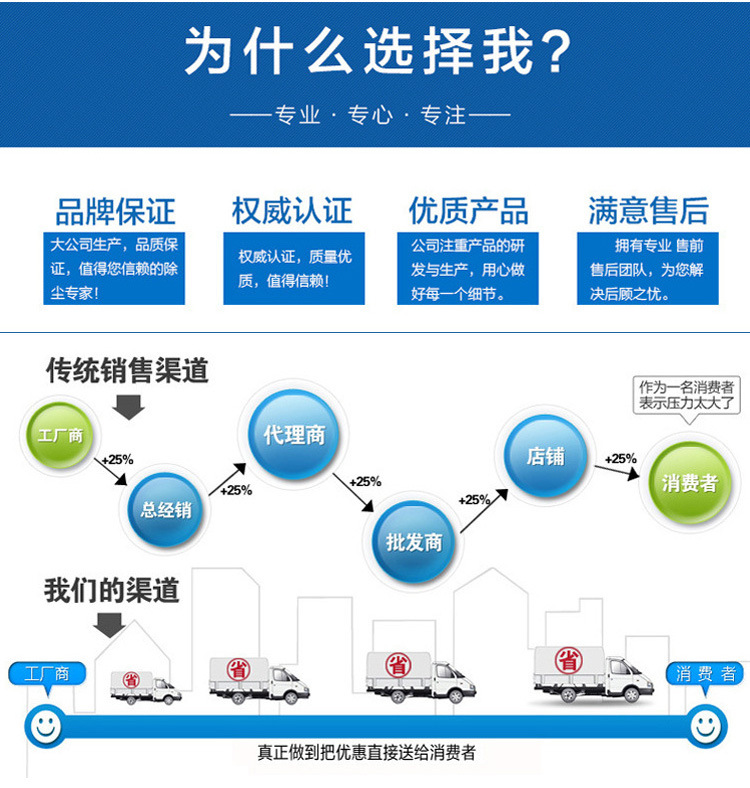 鼎誠專業生產各種大棚配件 大棚壓頂簧 大棚雙拱卡 橢圓管卡示例圖12