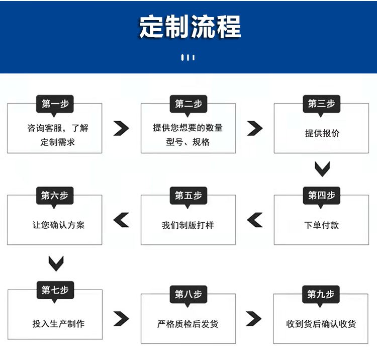 3pe防腐無縫鋼管 3pe防腐直縫鋼管 3pe防腐 無縫鋼管 外壁3pe防腐螺旋鋼管現(xiàn)貨銷售示例圖15