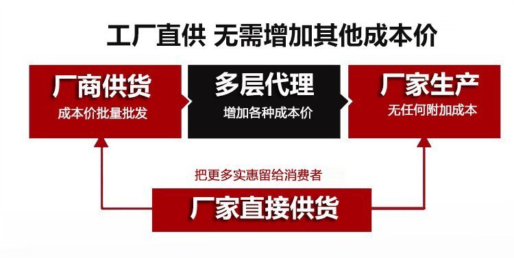 3pe防腐無縫鋼管 3pe防腐直縫鋼管 3pe防腐 無縫鋼管 外壁3pe防腐螺旋鋼管現(xiàn)貨銷售示例圖2