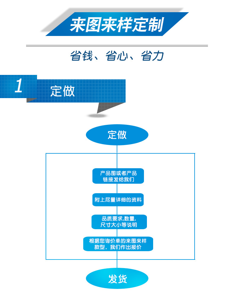 生產定做潔凈室鋼制門廠家 鍍鋅鋼板鋼質門 鋼板凈化門示例圖15