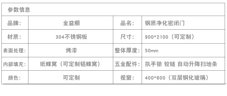 生產定做潔凈室鋼制門廠家 鍍鋅鋼板鋼質門 鋼板凈化門示例圖12