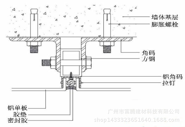 大理石蜂窩板 仿大理石鋁單板幕墻廠家 2.0大理石鋁單板包柱價錢示例圖7