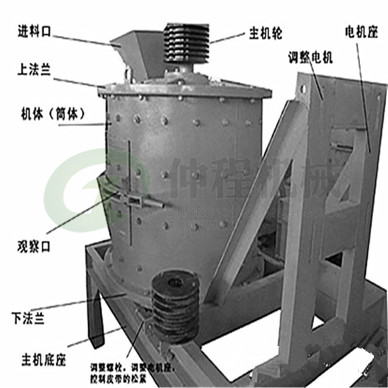 批發(fā)1250立式陶瓷復合式破碎機 制砂機生產(chǎn)線 高產(chǎn)量花崗巖打沙機示例圖11