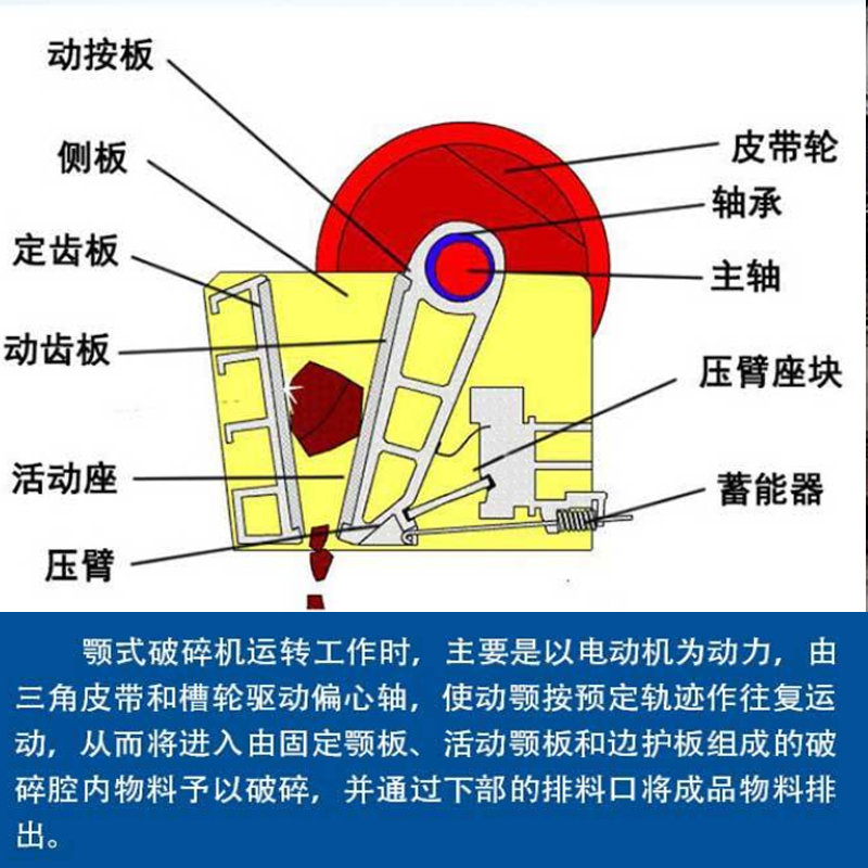 玄武巖鄂破機 砂石骨料破碎機 建筑工程石材破碎機 操作方便示例圖2