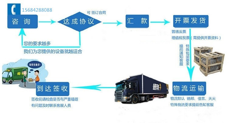 輪胎翻新硫化罐 電干燒硫化罐 橡膠管全自動硫化罐示例圖2