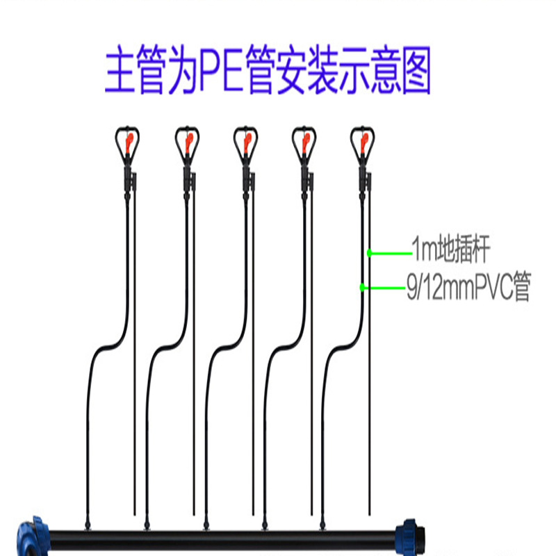 上海大棚溫室灌溉25PE管 大棚噴灌PE管 蔬菜噴灌設備廠家示例圖6