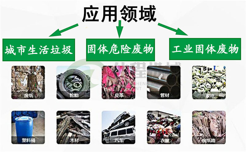 銷售雙軸式廢舊塑料桶撕碎機 塑料窗粉碎機 全自動pe管強力撕碎機示例圖9