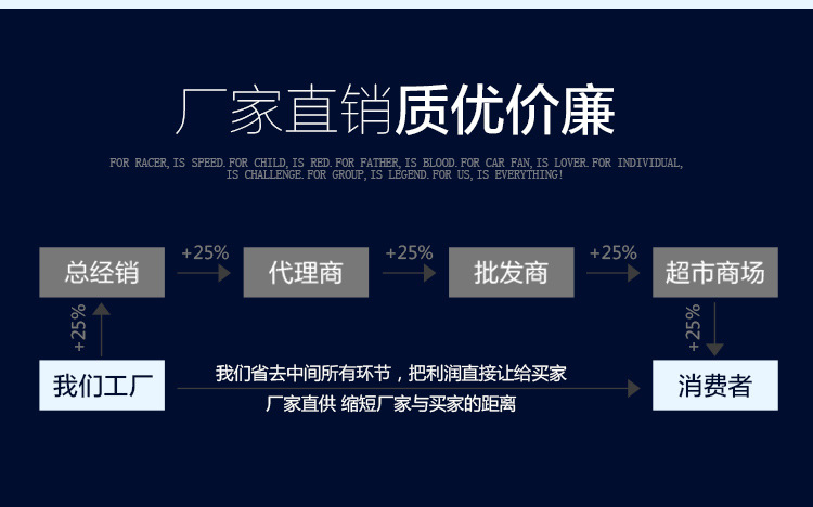 低壓進出氣膠管 三元乙丙擠出橡膠管空調暖風管10*16價格合理示例圖8