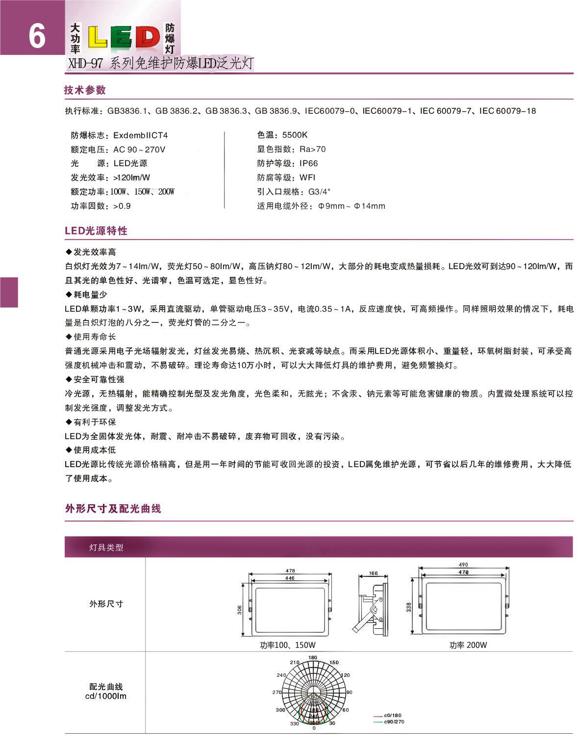 XHD97新款LED防爆燈100W150W200WLED防爆泛光燈防爆投光燈示例圖7