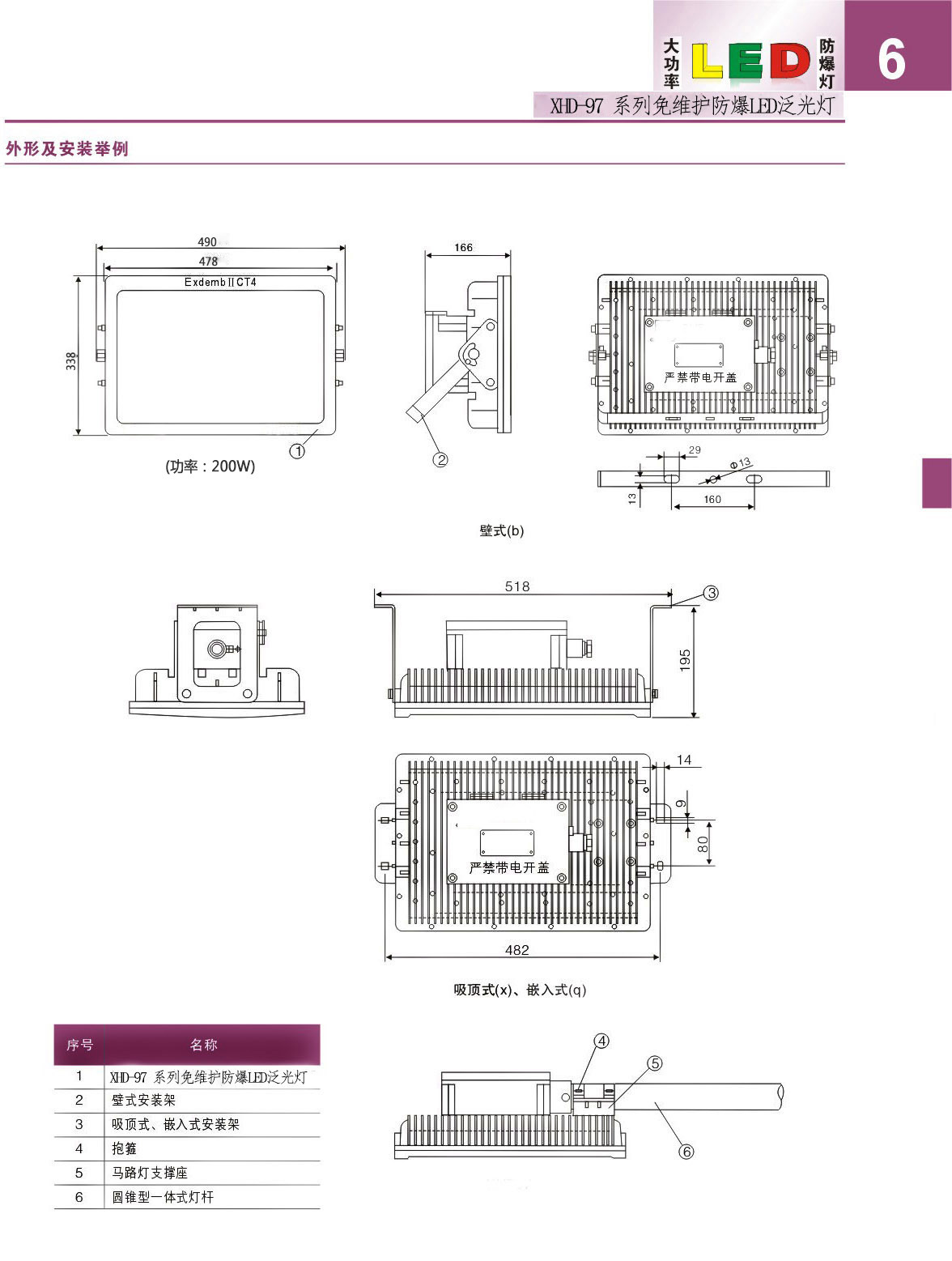 XHD97新款LED防爆燈100W150W200WLED防爆泛光燈防爆投光燈示例圖8