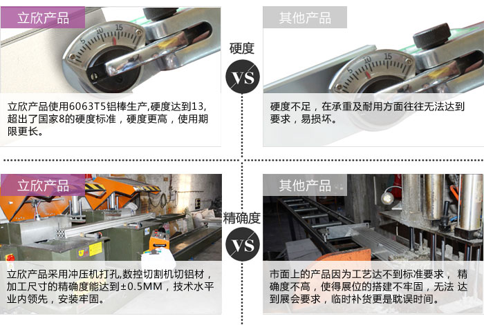 展會展會串聯照畫長臂射燈短臂射燈快接式桁架射燈八棱柱畫展射燈示例圖10