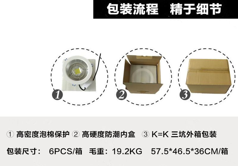 led射燈 白色墻壁裝斜射40w 50w 60w 80w 100w 120w 150w射燈示例圖11