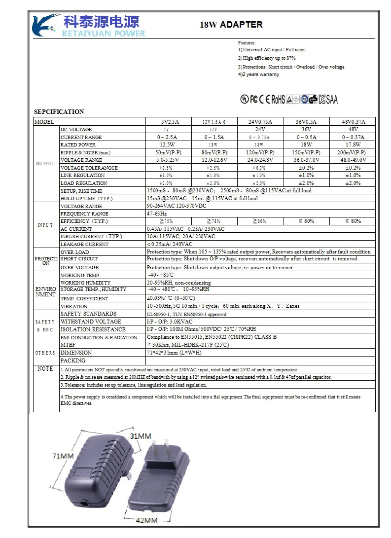 36V0.5A LED燈條 射燈 美國(guó)UL認(rèn)證 36V 電源適配器示例圖5