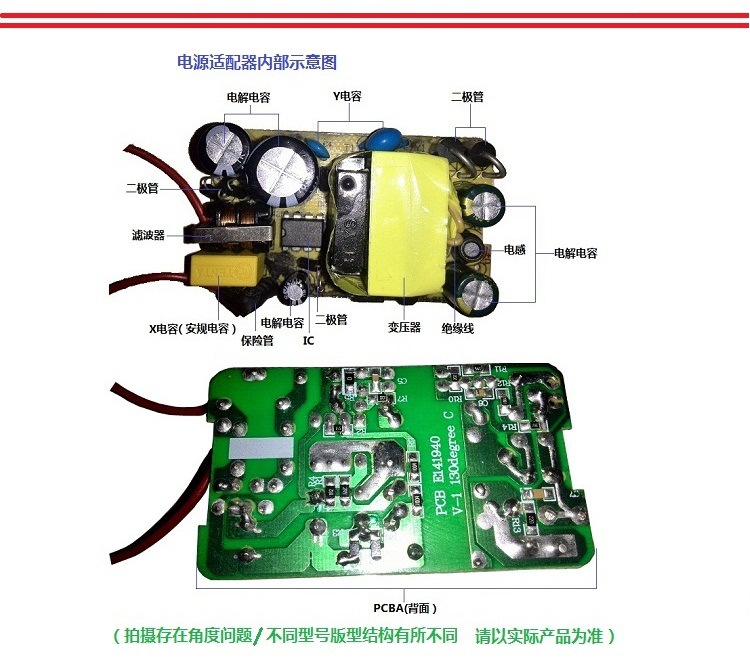 36V0.5A LED燈條 射燈 美國(guó)UL認(rèn)證 36V 電源適配器示例圖3