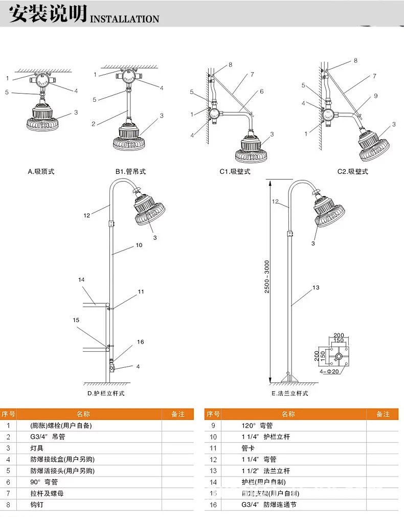 LED防爆燈6