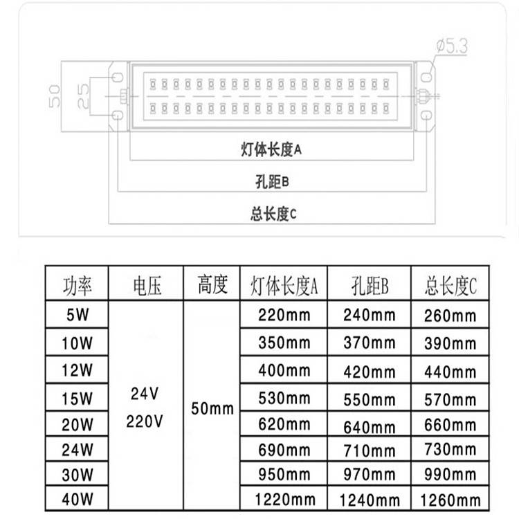 倉庫防爆燈led 格柵燈 300*1200led移動照明燈