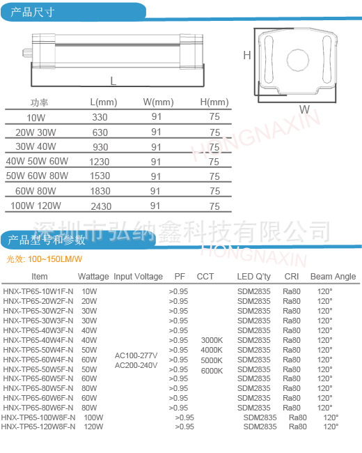 HONGNAXIN2中