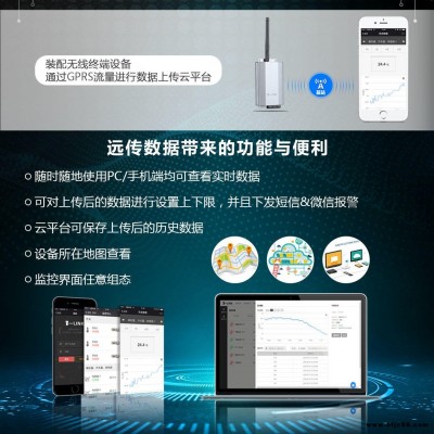 福諾 特價 物聯網無紙記錄儀  64通道電流電壓溫度壓力流量記錄儀溫濕度記錄儀