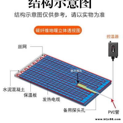 全滿貫養殖地暖發熱線 大棚電地熱線 24k 豬用電地暖 養殖電地暖大量現貨供應