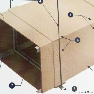 廣東深圳纖維增強硅酸鹽防火板   排煙風管防火板  1mm鍍鋅鐵皮風管包覆硅酸鹽防火板，廠家直銷硅酸鹽防火板