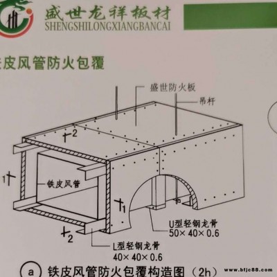 廣州通風排煙風管防火外包硅酸鹽防火板，廣州黃浦區風管防火板廠家  深圳排煙風管包裹符合要求防火板