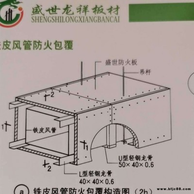 纖維硅酸鹽防火板，纖維增強硅酸鹽板，耐火防火硅酸鹽板，防火隔墻防火板，風管硅酸鹽防火板，排煙鍍鋅風管包覆防火板廠家