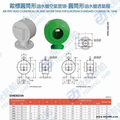 飛航船用特殊型圓盤式空氣管頭,圓筒形空氣管頭SPECIAL TYPE AIR VENT HEAD