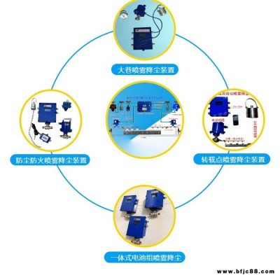 12V-24V通用球閥DFB10/2Q-A礦用本安型電動球閥